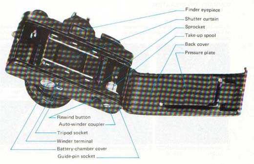 X-7 back with parts